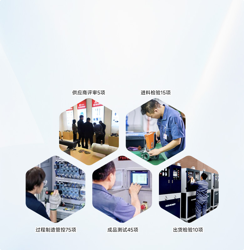 嚴苛質(zhì)檢、源頭控制